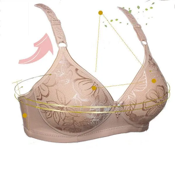 Wire-Free 3/4 Cup Lace Bras